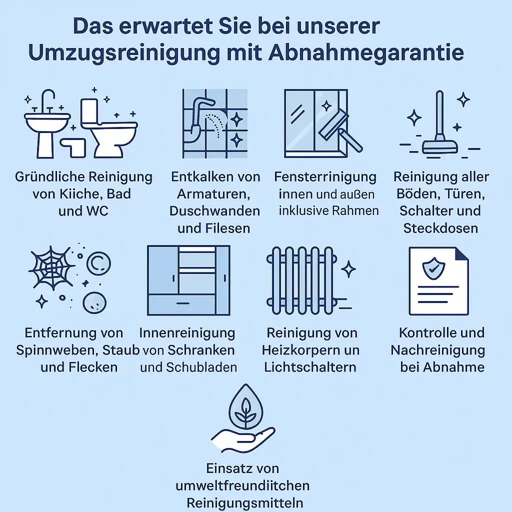 umzugsreinigung leistungsreinigung